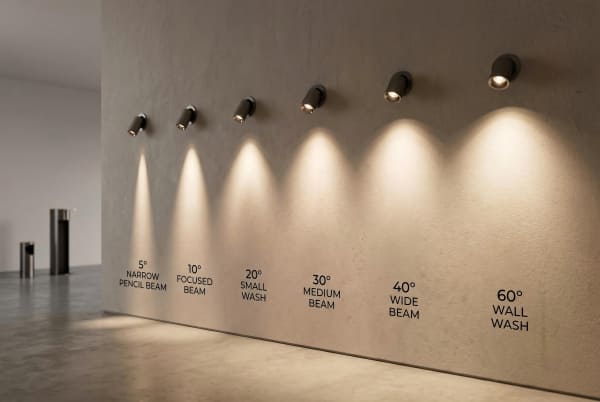 Different beam angles shining on a wall